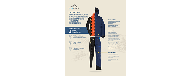 Layer Up: Simple and Essential Tips for Outdoor Conditions