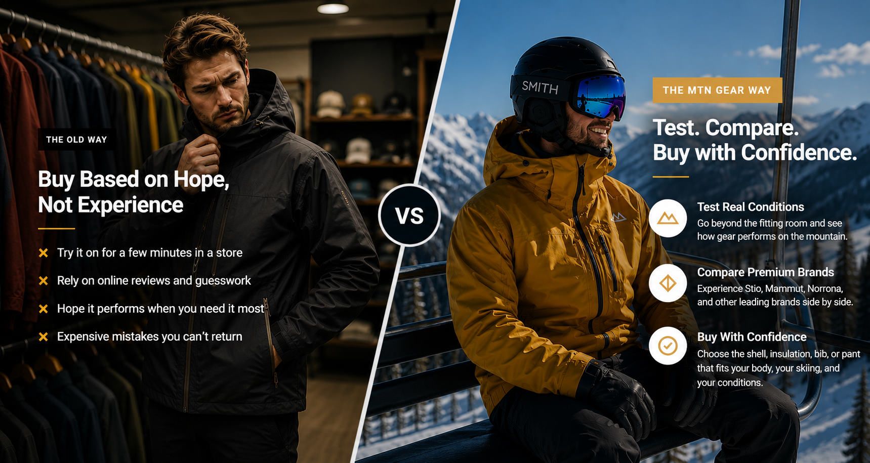 The old way of buying ski gear compared to the MTN Gear Demo Platform